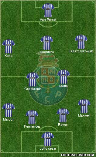 Futebol Clube do Porto - SAD Formation 2014