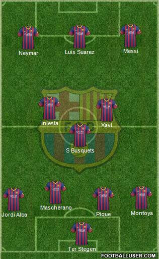 F.C. Barcelona Formation 2014