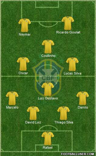 Brazil Formation 2014