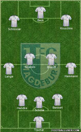 1.FC Magdeburg Formation 2014