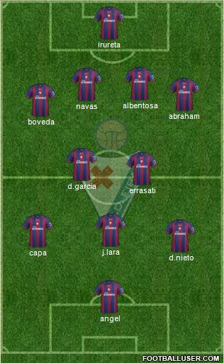 S.D. Eibar S.A.D. Formation 2014