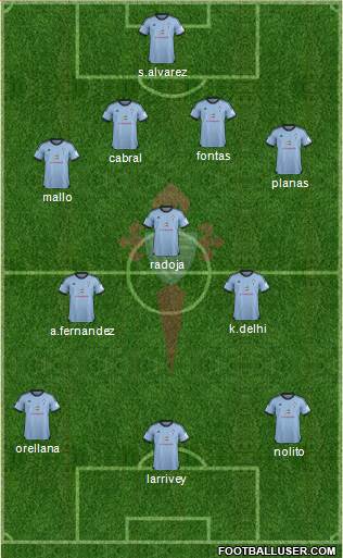 R.C. Celta S.A.D. Formation 2014