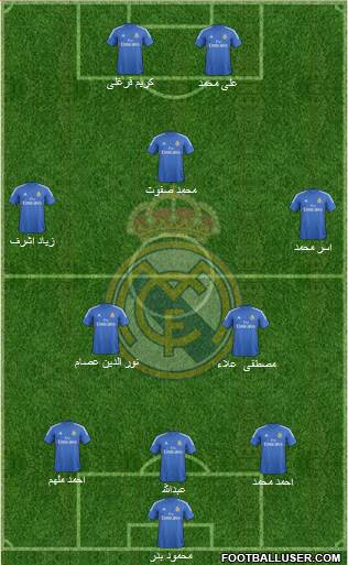 Real Madrid C.F. Formation 2014