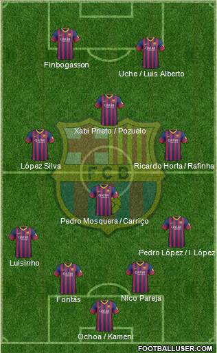 F.C. Barcelona Formation 2014
