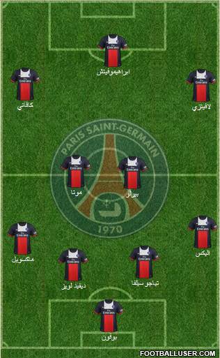 Paris Saint-Germain Formation 2014
