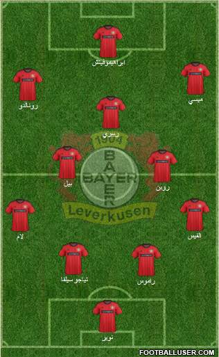 Bayer 04 Leverkusen Formation 2014
