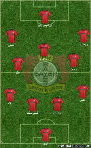 Bayer 04 Leverkusen Formation 2014