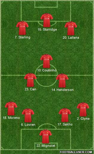 Liverpool Formation 2014