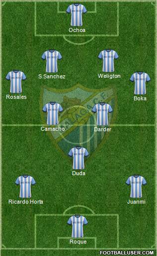 Málaga C.F., S.A.D. Formation 2014