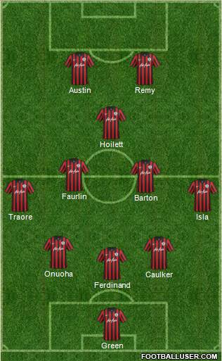 Queens Park Rangers Formation 2014