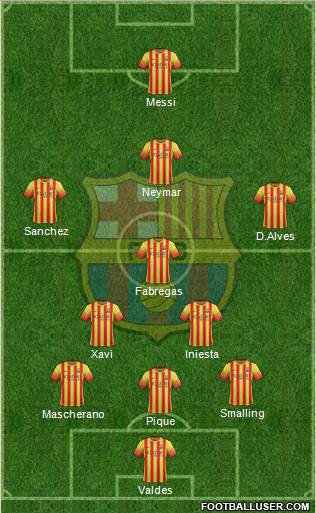 F.C. Barcelona Formation 2014