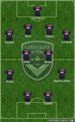 FC Girondins de Bordeaux Formation 2014