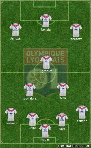 Olympique Lyonnais Formation 2014