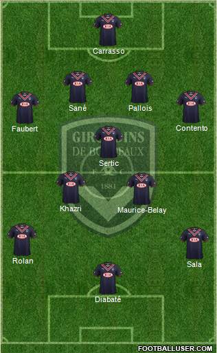 FC Girondins de Bordeaux Formation 2014