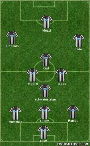 Newcastle United Formation 2014