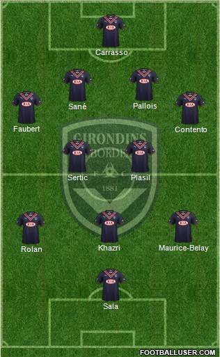 FC Girondins de Bordeaux Formation 2014