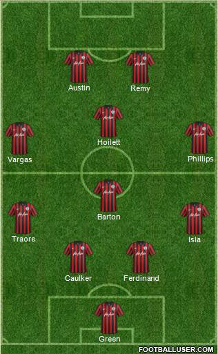 Queens Park Rangers Formation 2014