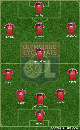 Olympique Lyonnais Formation 2014