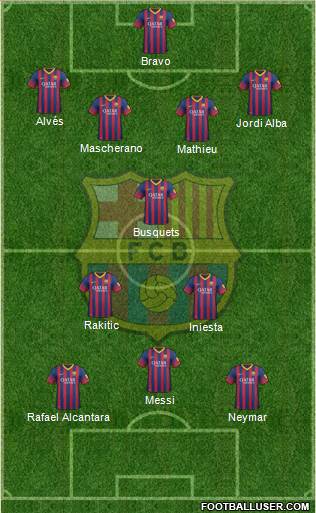 F.C. Barcelona Formation 2014