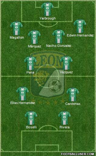 Club Deportivo León Formation 2014