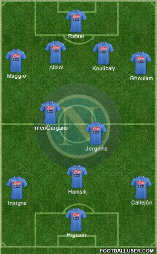 Napoli Formation 2014