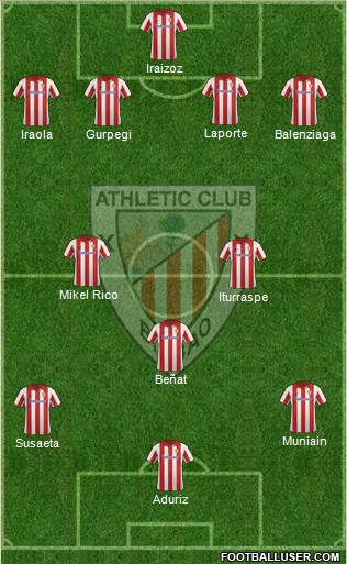 Athletic Club Formation 2014