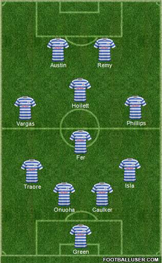 Queens Park Rangers Formation 2014