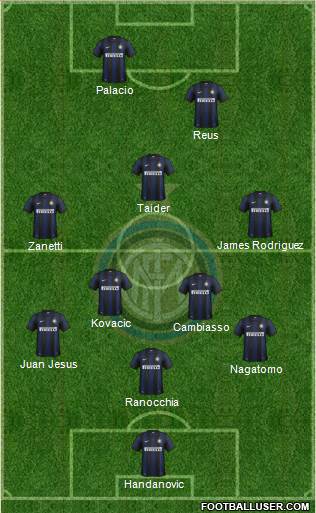 F.C. Internazionale Formation 2014