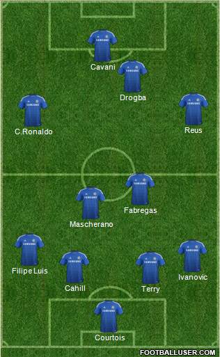 Chelsea Formation 2014