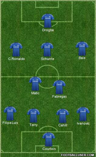 Chelsea Formation 2014