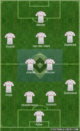 Hamburger SV Formation 2014
