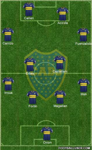 Boca Juniors Formation 2014