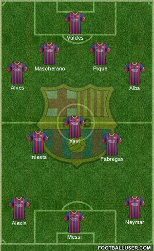 F.C. Barcelona Formation 2014