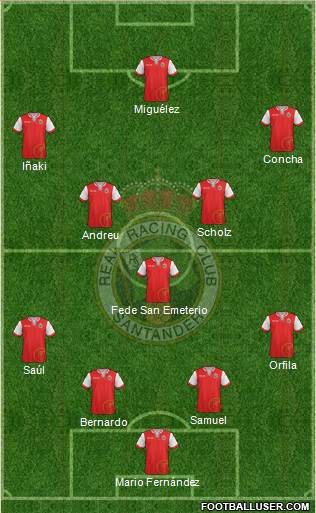 R. Racing Club S.A.D. Formation 2014