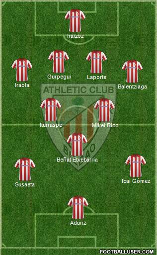 Athletic Club Formation 2014