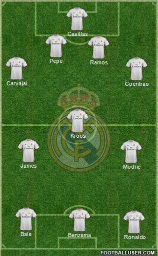 Real Madrid C.F. Formation 2014