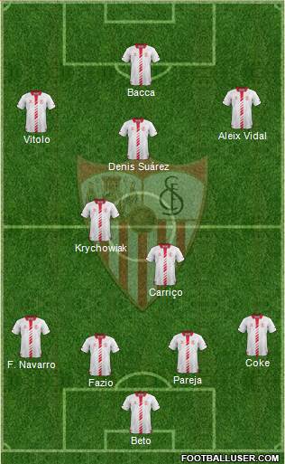 Sevilla F.C., S.A.D. Formation 2014