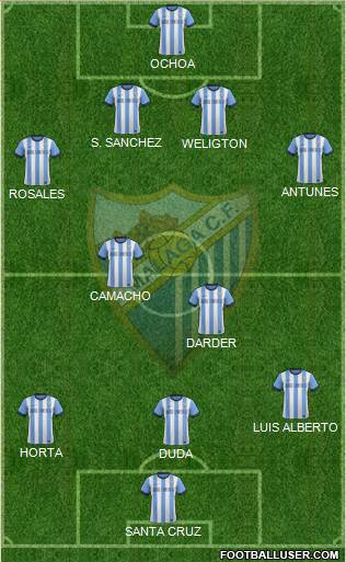 Málaga C.F., S.A.D. Formation 2014