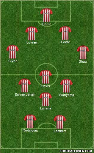 Southampton Formation 2014