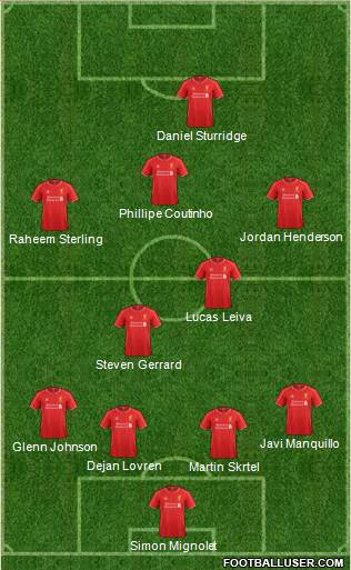 Liverpool Formation 2014