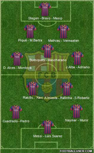 F.C. Barcelona Formation 2014