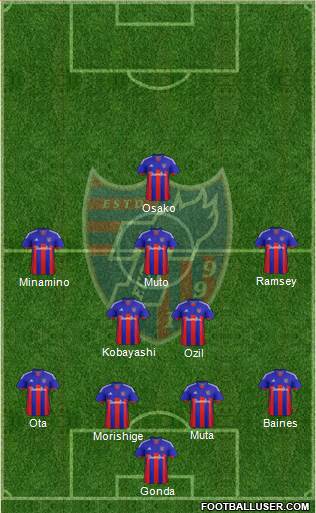 FC Tokyo Formation 2014