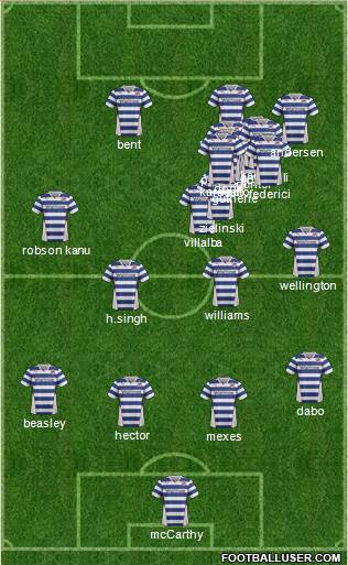 Reading Formation 2014
