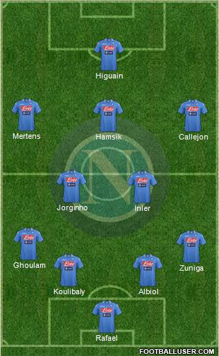 Napoli Formation 2014