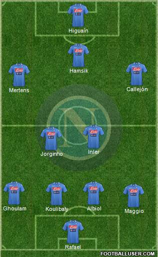 Napoli Formation 2014