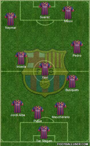 F.C. Barcelona Formation 2014