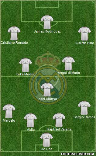 Real Madrid C.F. Formation 2014