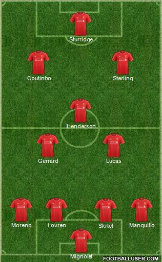 Liverpool Formation 2014