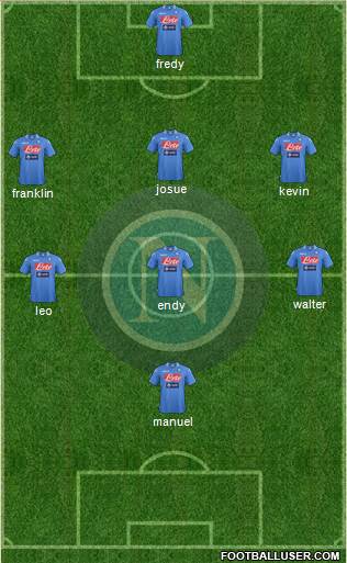 Napoli Formation 2014