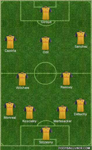 Arsenal Formation 2014